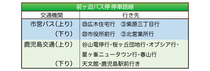 公共交通機関